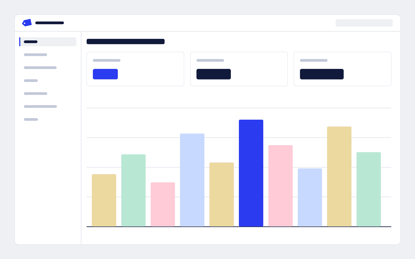 Tagline insights chart showing request volume by theme